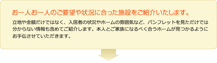 お一人お一人のご要望や状況に合った施設をご紹介いたします。