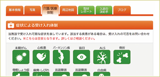 ひと目でわかる介護/医療体制