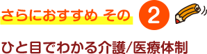 ひと目でわかる介護/医療体制