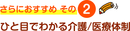 おすすめ機能 その2 希望の条件から絞り込む検索機能