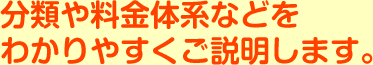 分類や料金体系などを
	わかりやすくご説明します。