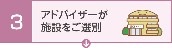 アドバイザーが施設をご紹介